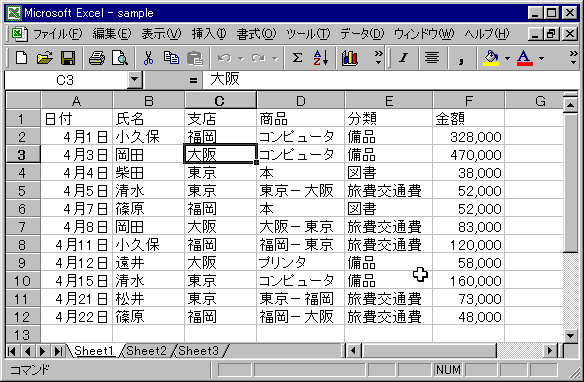 sample
