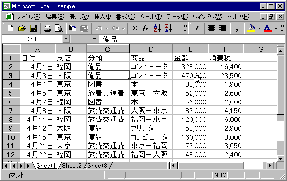 sample