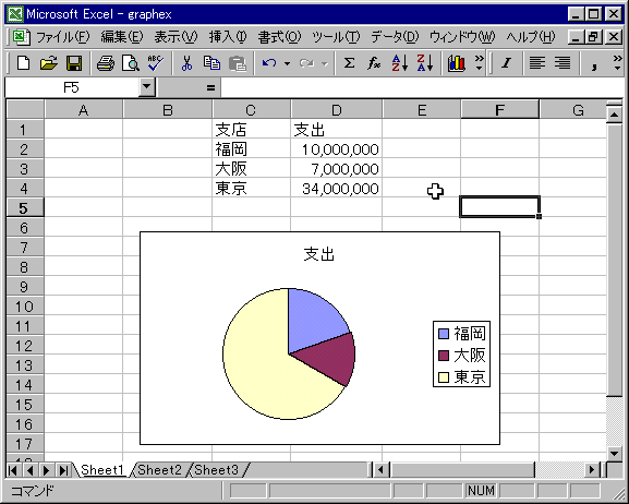 graph09
