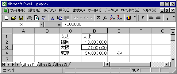 graphex