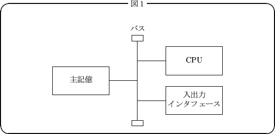 \begin{itembox}[c]{1}
\expandafter\ifx\csname graph\endcsname\relax \csname ne...
...%}%\par\vskip\parskip\centerline {\box\graph}\vskip\parskip\par\end{itembox}
