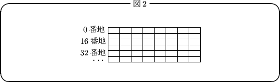 \begin{itembox}[c]{2}
\expandafter\ifx\csname graph\endcsname\relax \csname ne...
...%}%\par\vskip\parskip\centerline {\box\graph}\vskip\parskip\par\end{itembox}