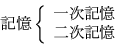 \begin{displaymath}\left\{\begin{array}{l}켡\\ 󼡵\end{array}\right.\end{displaymath}