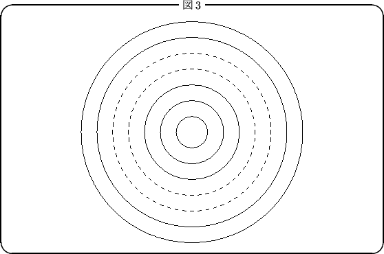 \begin{itembox}[c]{3}
\expandafter\ifx\csname graph\endcsname\relax \csname ne...
...%}%\par\vskip\parskip\centerline {\box\graph}\vskip\parskip\par\end{itembox}