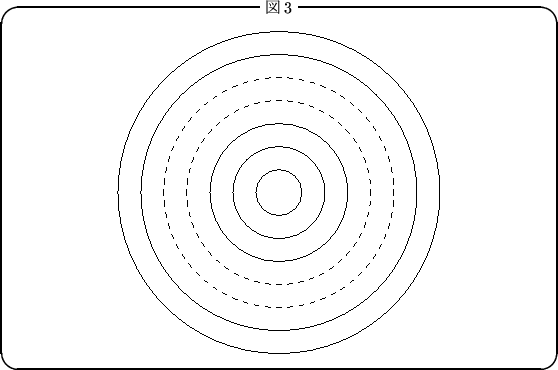 \begin{itembox}[c]{図3}
\expandafter\ifx\csname graph\endcsname\relax \csname ne...
...%}%\par\vskip\parskip\centerline {\box\graph}\vskip\parskip\par\end{itembox}