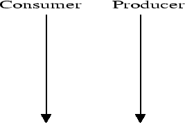 \begin{figure}\begin{center}
\epsfile{file=fig1.eps,width=6cm,height=4cm}
\end{center}\end{figure}