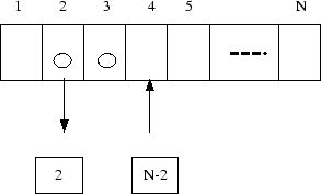 \begin{figure}\begin{center}
\epsfile{file=fig6.eps,width=6.5cm,height=4cm}
\end{center}\end{figure}